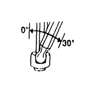 913GFC - CHIAVI PER ESAGONI INTERNI IN SERIE - Orig. Gedore red